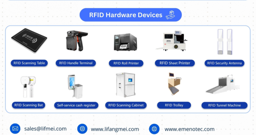 RFID (ரேடியோ அதிர்வெண் அடையாளம்) என்றால் என்ன?