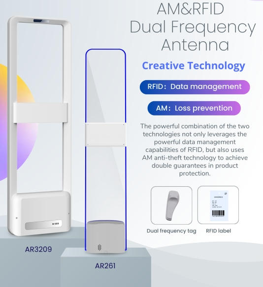 AM+RFID இரட்டை அதிர்வெண் சேனல் கதவு, காலணி மற்றும் ஆடைக் கடைகளுக்குப் பரிந்துரைக்கப்படுகிறது!